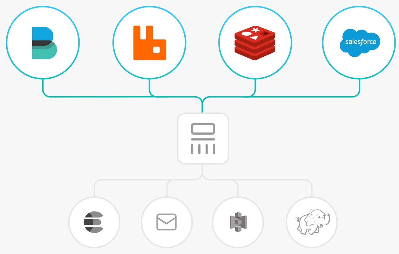 logstash-input-elk-stack