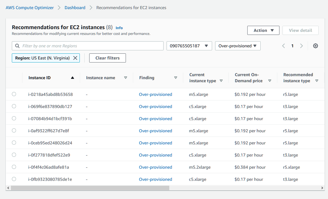 tối ưu ec2 instance