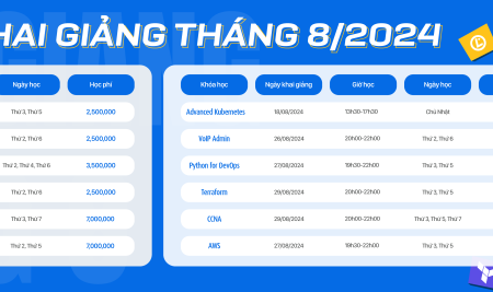 Lịch Khai Giảng Tháng 8 -2024