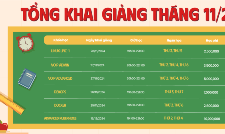 Lịch Khai Giảng Tháng 11 – 2024