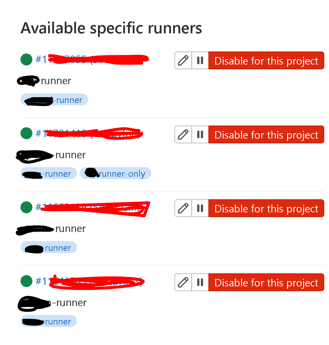 Phần 1: Giới thiệu tổng quan về Gitlab Runner - TEL4VN
