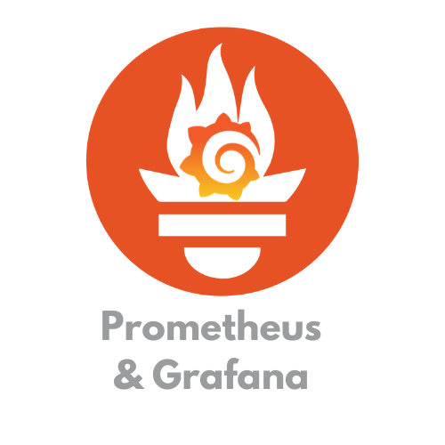 logo Prometheus and Grafana