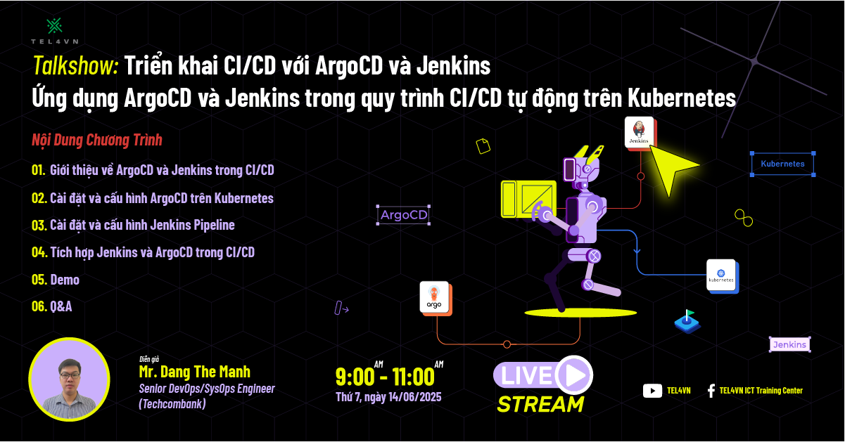 event CI/CD