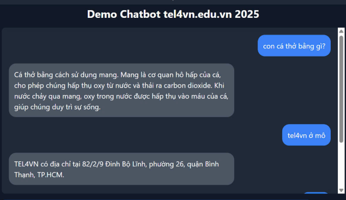 Demo chatbot tel4vn.edu.vn 2025