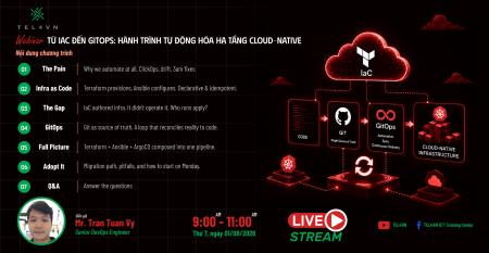 WEBINAR TỪ IAC ĐẾN GITOPS: HÀNH TRÌNH TỰ ĐỘNG HÓA HẠ TẦNG CLOUD-NATIVE WEBINAR TỪ IAC ĐẾN GITOPS: HÀNH TRÌNH TỰ ĐỘNG HÓA HẠ TẦNG CLOUD-NATIVE